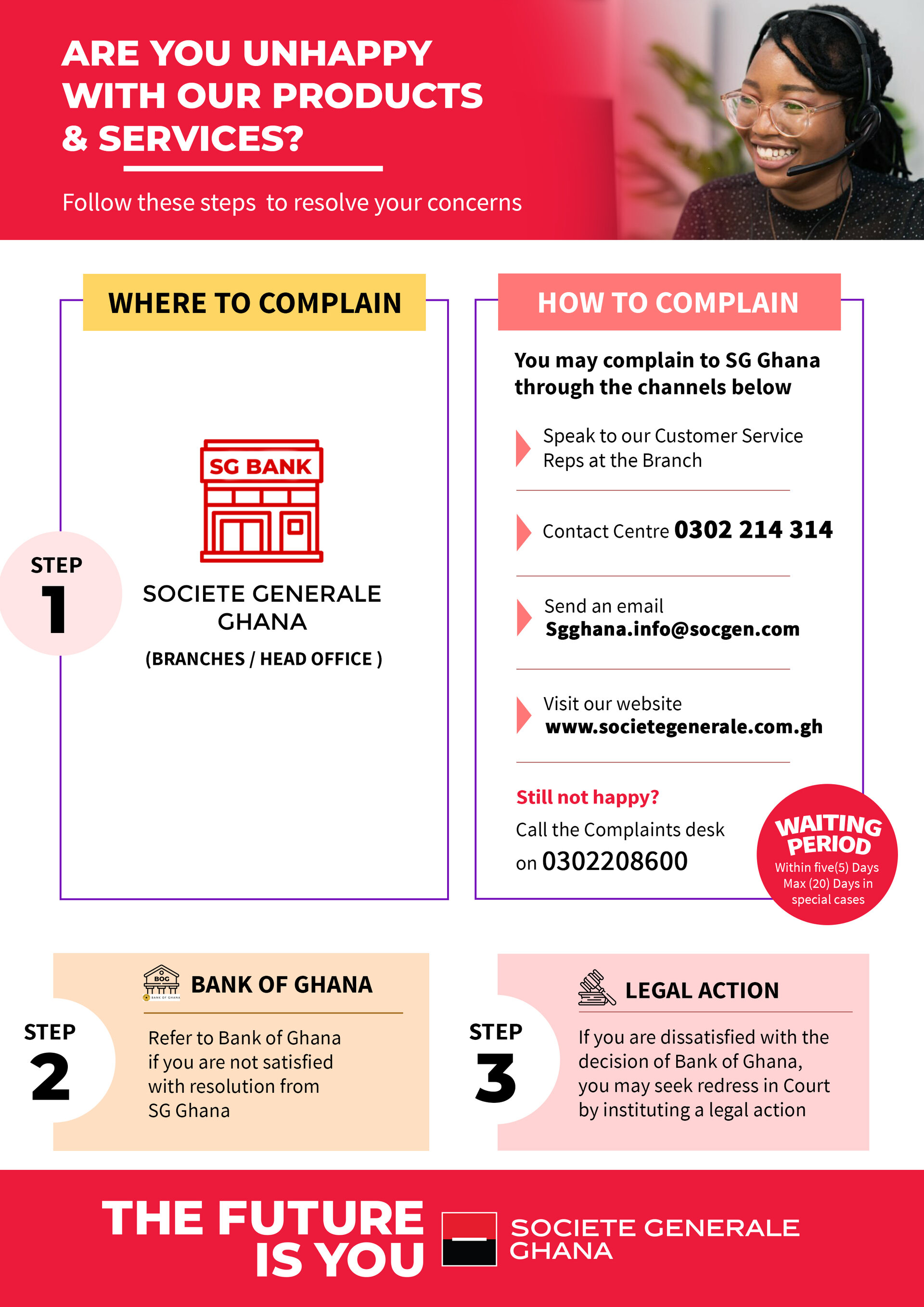 Union Rural Bank Limited Complaint Procedure